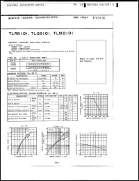 Click here to download TLR8101 Datasheet