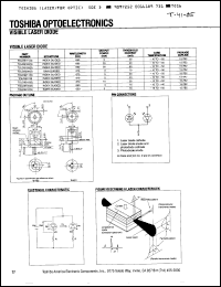 Click here to download TOLD9412(S) Datasheet