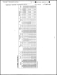 Click here to download YTS4126 Datasheet