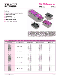 Click here to download TEF2410 Datasheet