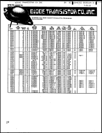 Click here to download 2N5931 Datasheet