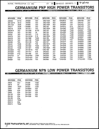 Click here to download 2N2152A Datasheet