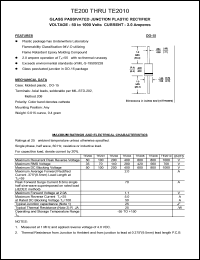 Click here to download TE201 Datasheet