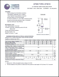 Click here to download UF300 Datasheet