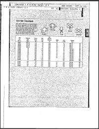 Click here to download PT9784 Datasheet