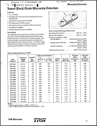 Click here to download A6T618B Datasheet