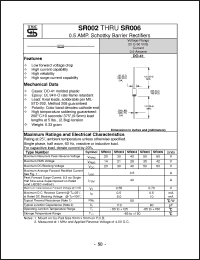 Click here to download SR003 Datasheet