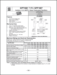 Click here to download GPF1005 Datasheet