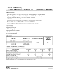 Click here to download UVP-1557AG Datasheet