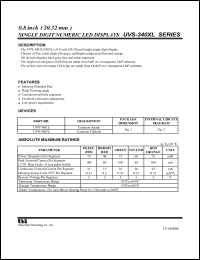 Click here to download UVS-3401LP Datasheet