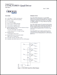 Click here to download 5962H-9583302VXX Datasheet