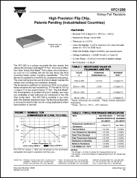 Click here to download VFC1206 Datasheet