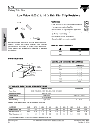 Click here to download L-2512M1R60HBBS Datasheet