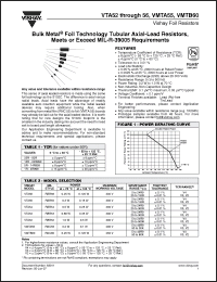 Click here to download Y0028150K000F19L Datasheet