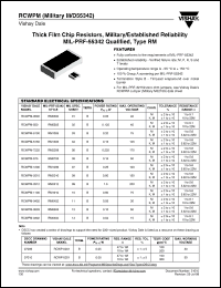 Click here to download M55342K02B10E0PWBT Datasheet