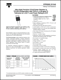 Click here to download Y1622350K650Q0L Datasheet