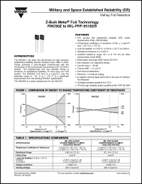 Click here to download Y1506100K500TM0R Datasheet