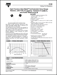 Click here to download Y1184150K000B1L Datasheet