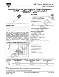 Click here to download Y070680K5000B1L Datasheet