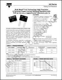 Click here to download VCS331T0R2500GB Datasheet