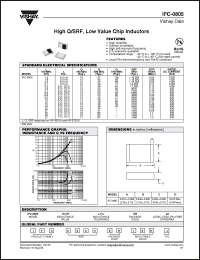 Click here to download IFC0805ER10NJ Datasheet