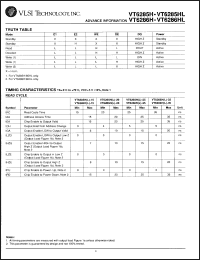 Click here to download VT6286HL25JC Datasheet