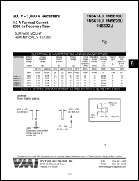 Click here to download 1N5616U Datasheet