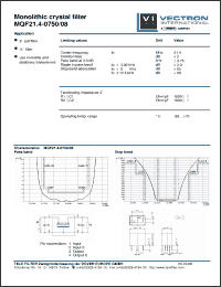 Click here to download MQF21.4-0750-08 Datasheet