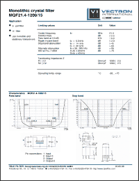 Click here to download MQF21.4-1200-15 Datasheet