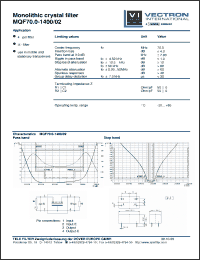 Click here to download MQF70.0-1400-02 Datasheet