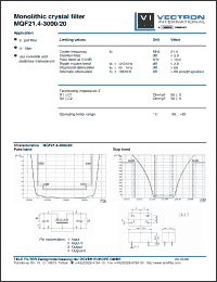 Click here to download MQF21.4-3000-20 Datasheet