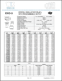 Click here to download EXO-3-16.128M Datasheet