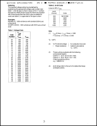 Click here to download N1600CH04 Datasheet