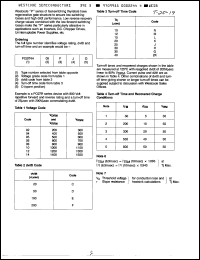 Click here to download P105RH04EK0 Datasheet