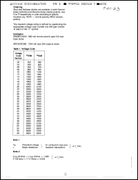 Click here to download SW36CXC815 Datasheet