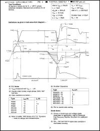 Click here to download WG12016 Datasheet