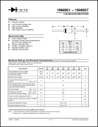 Click here to download 1N4001 Datasheet