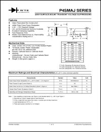 Click here to download P4SMAJ120CA-T3 Datasheet