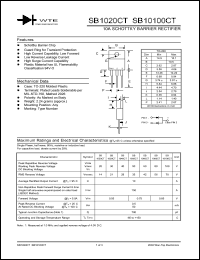 Click here to download SB1050CT Datasheet