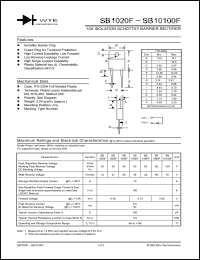 Click here to download SB1050F Datasheet