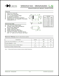 Click here to download MMSZ5251BS-T1 Datasheet