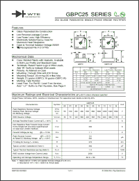 Click here to download GBPC2500W Datasheet