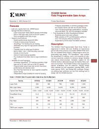 Click here to download XC5202-6VQ100I Datasheet