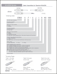 Click here to download CTMD6J-5J5BAX1500 Datasheet
