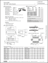 Click here to download RDP24-010-005FF Datasheet
