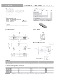 Click here to download NFS-34A-1314BF Datasheet