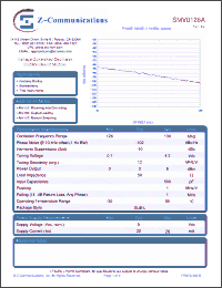 Click here to download SMV0128A_10 Datasheet