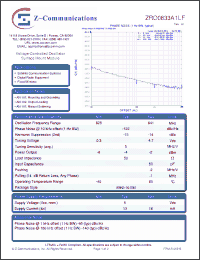 Click here to download ZRO0833A1LF Datasheet