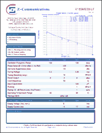 Click here to download V165ME03-LF Datasheet