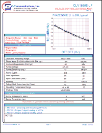 Click here to download CLV1550E-LF Datasheet